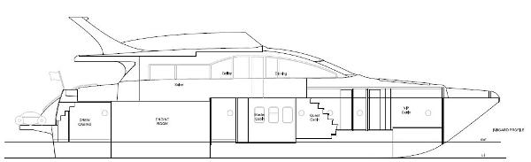 Aqualiner 77 Profile