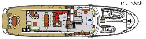 Main Deck