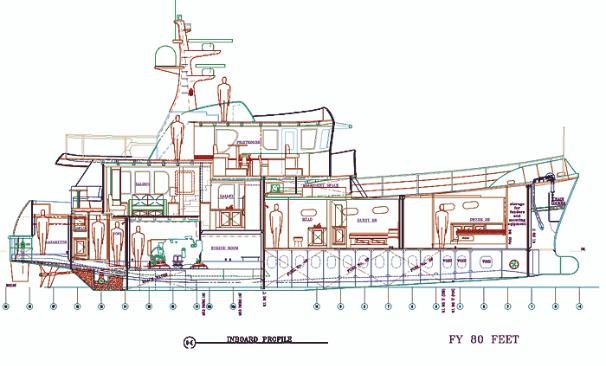 Exterior Plan