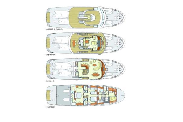 85 Layout