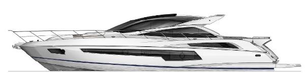 Sunseeker Predator 68 Profile