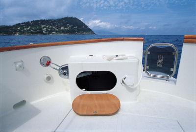 External controls