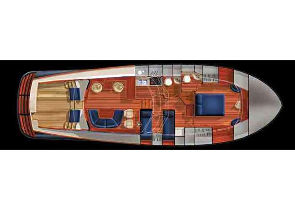 Standard Layout
