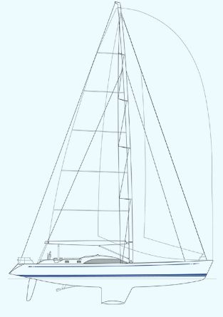 Nautor Swan 75 S Sail Plan