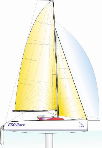Skippi 650 Race Profile