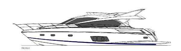 Sunseeker Manhattan 63 Profile