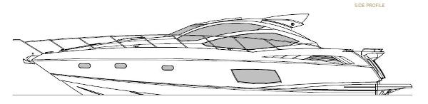 Sunseeker Predator 64 Profile