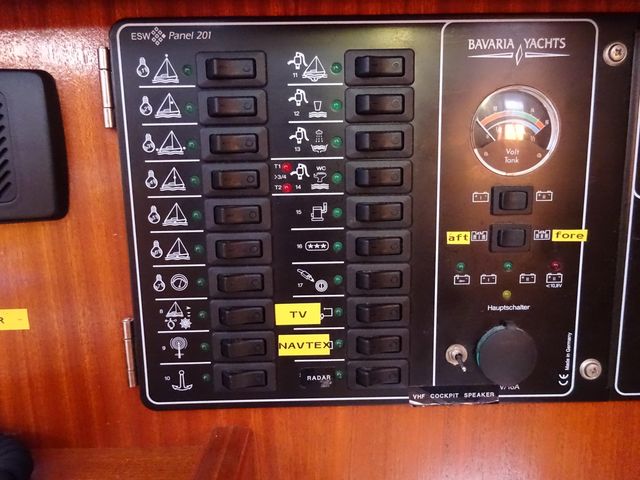 Navigation