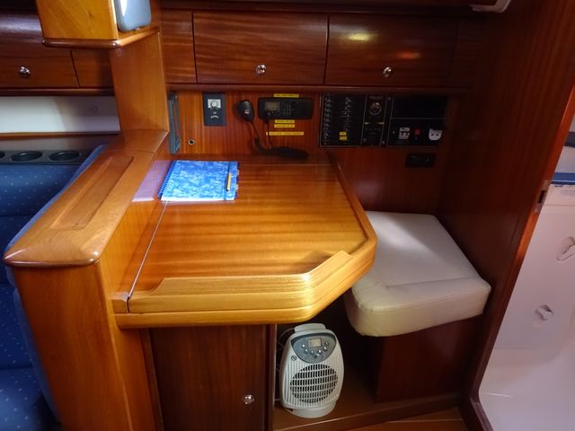 Navigation