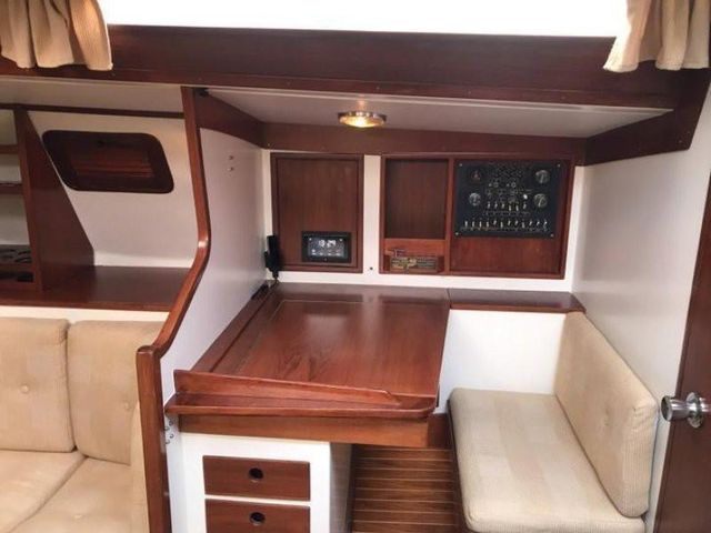 Baltic 40 navigation table