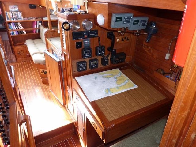 Nav station