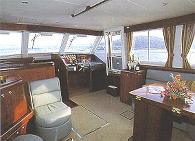 Aft CabinForward/Starboard View