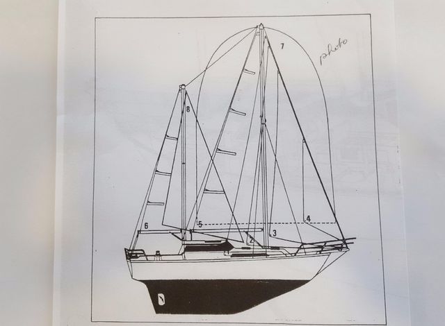 Beneteau Evasion 32 with BJ Marine