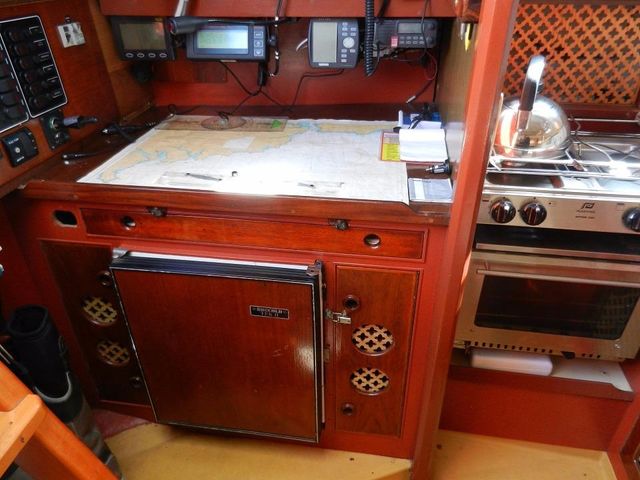 Chart Table