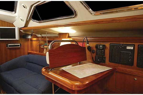Navigation Table