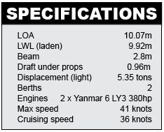 Aquariva Super Specifications
