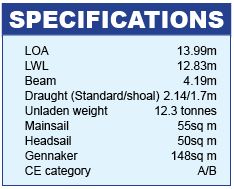 Bavaria Vision 46 Specifications
