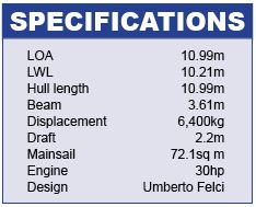 Dufour 36 Specifications