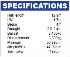 Grand Soleil 43 Specifications