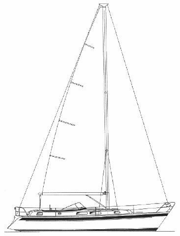 Hallberg-Rassy yachts - HR36