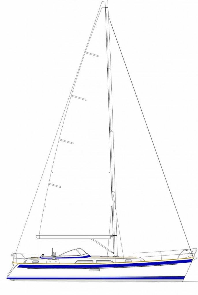 Sail plan: Hallberg Rassy 40 Mk2 review