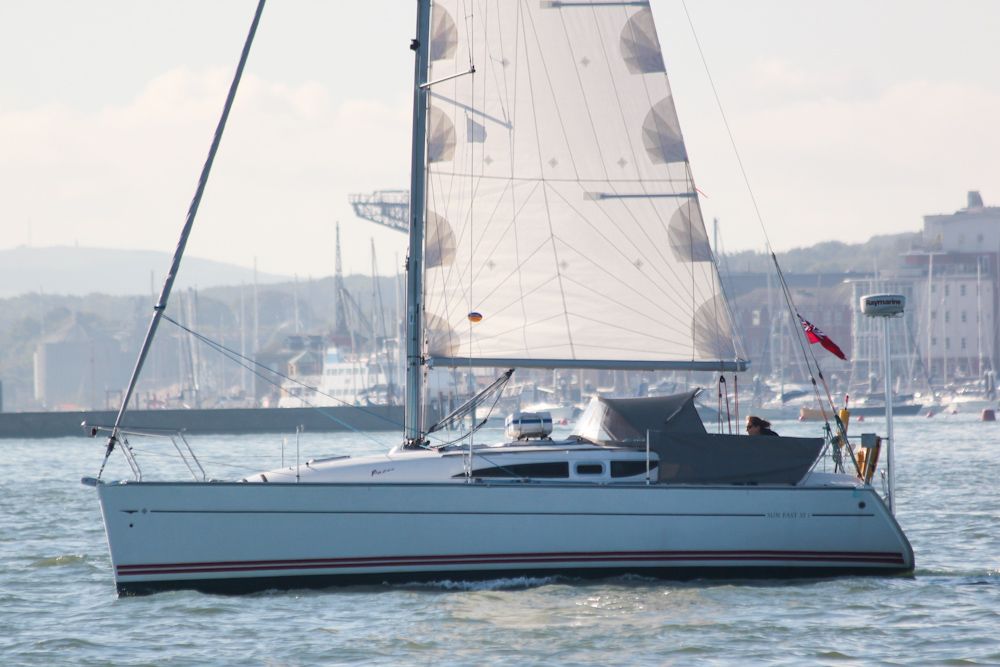 How to trade in your boat for a new one