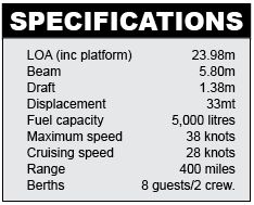 Numarine 78HT Specifications