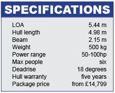 Olympic 500 specifications