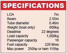 Osprey Vipermax Specifications