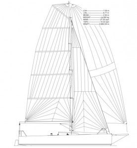 Life 7.5 sailplan