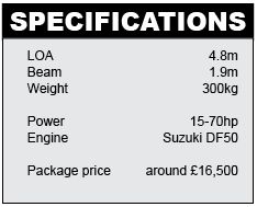 Ring 475 Specifications