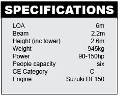 Skua RB6 Specifications