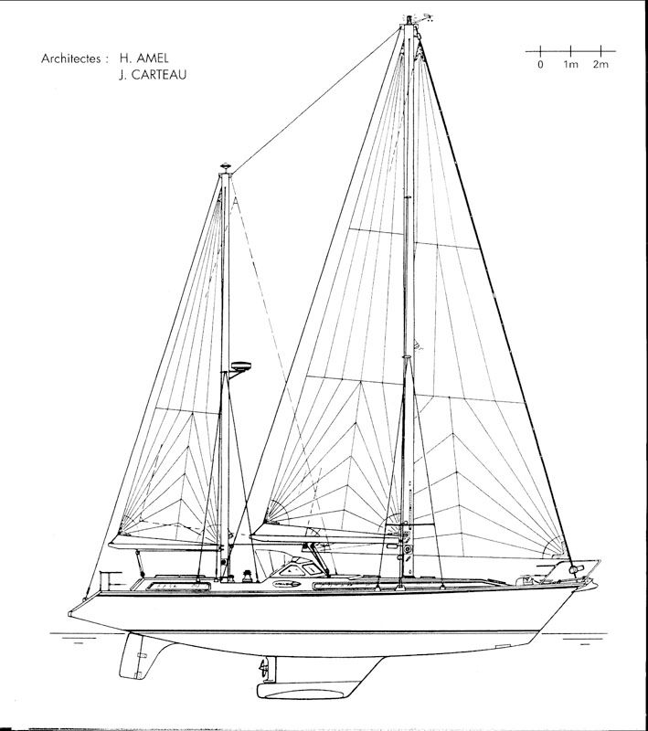 Amel Super Maramu: four of the best Amel yachts