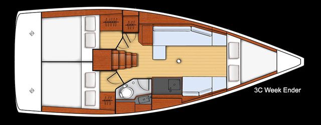 Beneteau 35 review: three cabin weekender