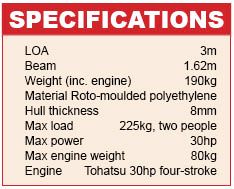 Zego Specifications