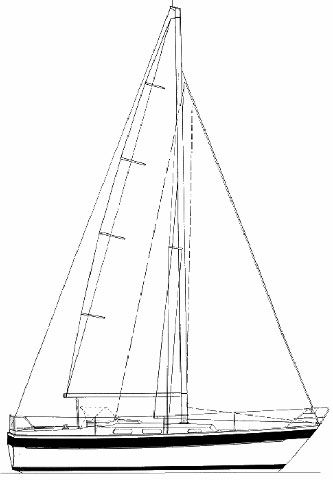 Hallberg-Rassy yachts - HR29