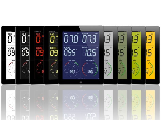 iKommunicate iPad displays