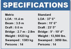 370outrage-specifications1