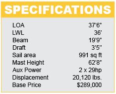 Leopard 39 Specifications