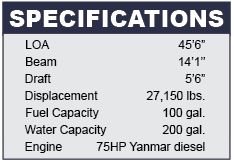 Sabre 456 Specifications
