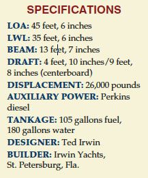 Irwin 43 Mk II specifications