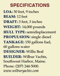 Wilbur 34 Specifications