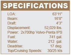 Prestige 60 specifications