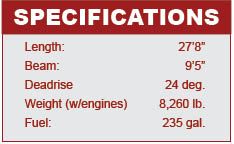 Regulator 28FS specifications