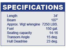 X-Flight 34 specifications