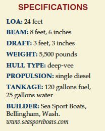 Sea Sport Explorer 2400 specifications
