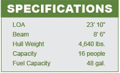 Tige Z3 Specifications