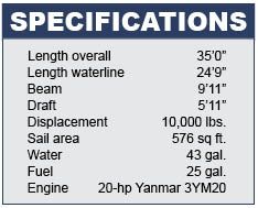 Mystery 35 specifications