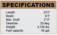 Chris-Craft Corsair 22 specifications