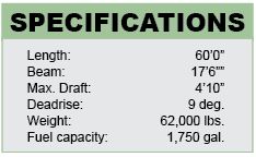 Spencer 60 specifications